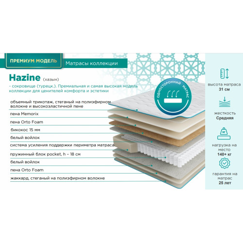 Матрас Hazine