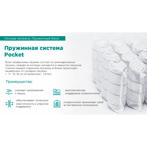 Матрас Zor