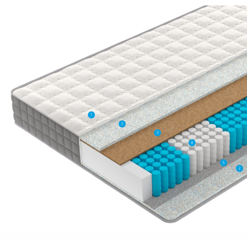 Матрас Вегас Матрас S1 купить в Минске по низким ценам с доставкой