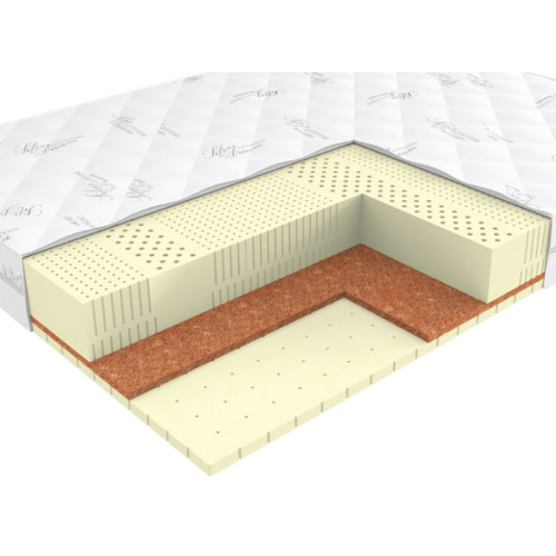 Матрас ЭОС Элит Тип 18 Жаккард