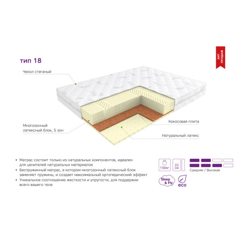Матрас ЭОС Элит Тип 18 Жаккард