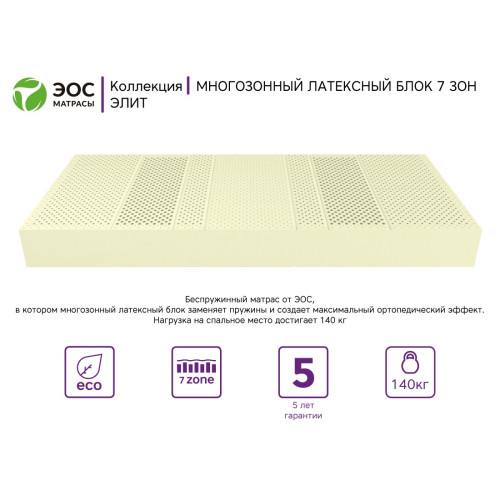 Матрас ЭОС Элит Тип 18a Премиум чехол Silver