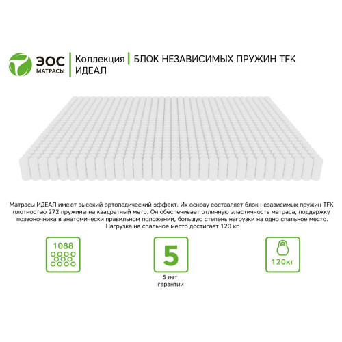 Матрас ЭОС Идеал Тип 20 Премиум чехол Aloe Vera