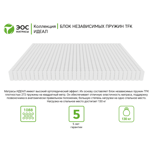 Матрас ЭОС Идеал Тип 8 Премиум чехол Aloe Vera Круглый Матрас ЭОС Идеал Тип 8 Премиум чехол Aloe Vera Круглый