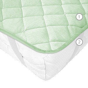 Наматрасник Cotton S4