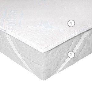 Наматрасник Stressfree L4