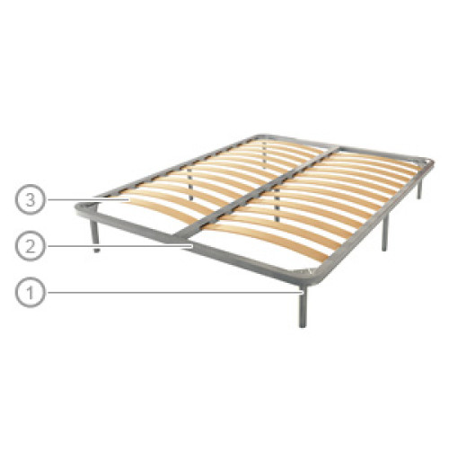 Основание Стандарт